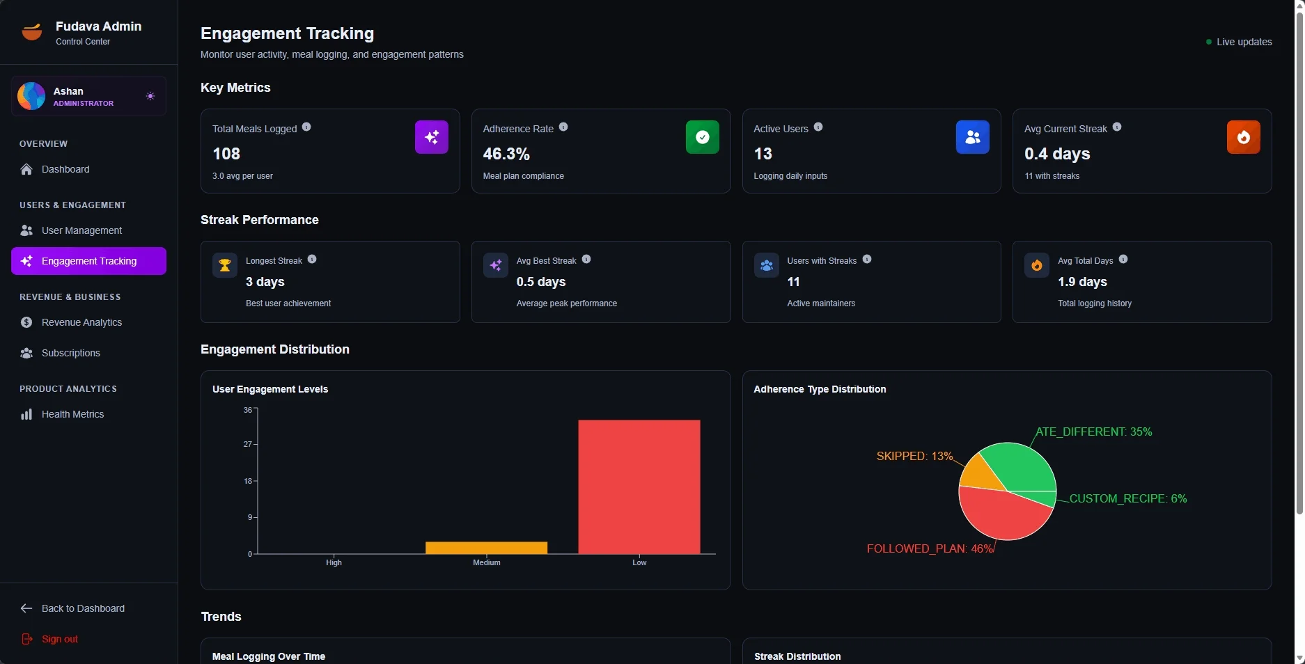 FUDAVA screenshot 14